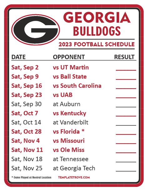 Georgia Bulldogs Odds 2024: Betting Guide, Schedule, Stats.